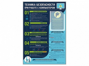 Стенд-уголок "Техника безопасности при работе на компьютере в общеобразовательных учреждениях" - fgospostavki.ru - Москва