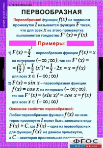 Комплект таблиц. Алгебра и начала анализа 11 класс. - fgospostavki.ru - Москва