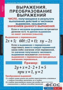 Комплект таблиц. Алгебра 7 класс - fgospostavki.ru - Москва