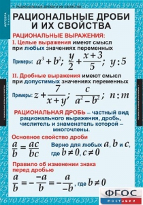 Комплект таблиц. Алгебра 8 класс. - fgospostavki.ru - Москва