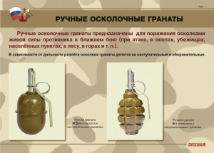 Комплект плакатов "Ручные гранаты" - fgospostavki.ru - Москва
