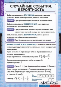 Комплект таблиц. Теория вероятностей и математическая статистика. - fgospostavki.ru - Москва