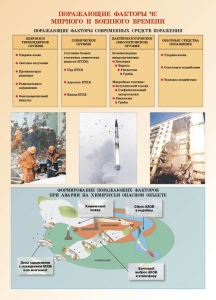 Комплект плакатов "Основы гражданской обороны и защиты от чрезвычайных ситуаций" - fgospostavki.ru - Москва