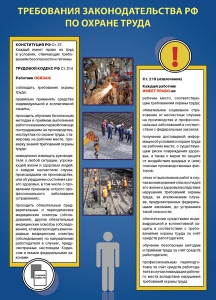 Комплект плакатов "Охрана труда на объекте" - fgospostavki.ru - Москва