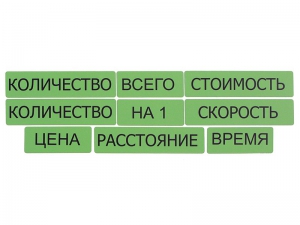 Набор магнитных карточек "Опорные слова к задачам" (зеленый) - fgospostavki.ru - Москва