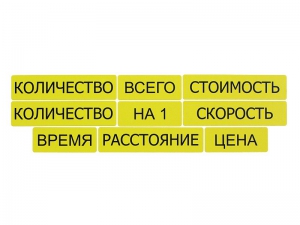 Набор магнитных карточек "Опорные слова к задачам" (желтый) - fgospostavki.ru - Москва