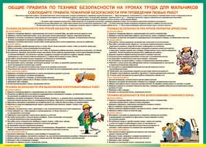 Таблица "Правила безопасности на уроках труда для мальчиков" (100х140 сантиметров, винил) - fgospostavki.ru - Москва
