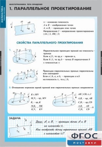 Комплект таблиц. Математика. Многогранники. Тела вращения. - fgospostavki.ru - Москва