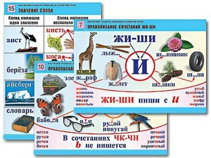Комплект таблиц "Обучение грамоте. Письмо и развитие речи" (16 таблиц, А1, ламинированные) - fgospostavki.ru - Москва