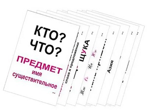 Опорные таблицы по русскому языку 1 класс - fgospostavki.ru - Москва