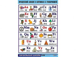 Таблица демонстрационная "Французский алфавит в картинках" (с транскрипцией) (винил 70*100) - fgospostavki.ru - Москва