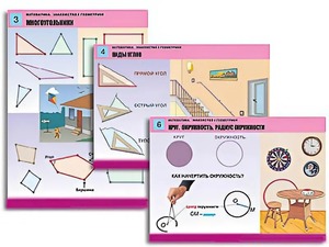Комплект таблиц "Математика. Знакомство с геометрией" (6 таблиц, формат А1, ламинированные) - fgospostavki.ru - Москва