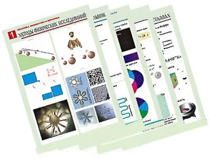 Комплект таблиц по всему курсу физики средней школы (100 штук, А1, полноцветные, ламинированные) - fgospostavki.ru - Москва