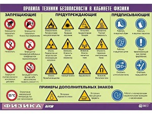 Таблица демонстрационная "Правила техники безопасности в кабинете физики" (винил 100x140) - fgospostavki.ru - Москва