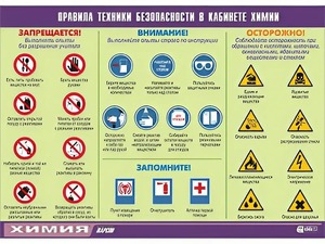 Таблица демонстрационная "Правила техники безопасности в кабинете химии" (винил 70х100) - fgospostavki.ru - Москва