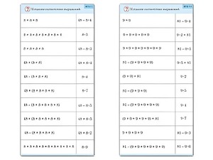 Комплект карточек (10) "Обучающий калейдоскоп. Умножение на 7, 8 и 9" - fgospostavki.ru - Москва