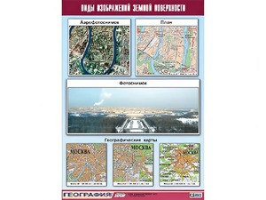 Таблица демонстрационная "Виды изображений земной поверхности" (винил 100*140) - fgospostavki.ru - Москва