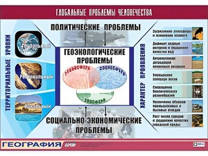 Таблица демонстрационная "Глобальные проблемы человечества" (винил 70*100) - fgospostavki.ru - Москва