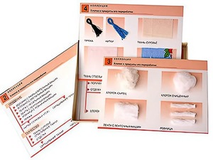 Коллекция "Хлопок и продукты его переработки" (средняя школа) - fgospostavki.ru - Москва