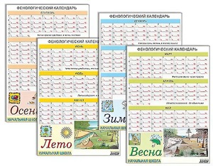 Фенологический календарь - fgospostavki.ru - Москва