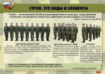 Комплект плакатов "Строевая подготовка" - fgospostavki.ru - Москва