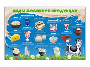 Электрифицированный стенд "Виды молочной продукции" - fgospostavki.ru - Москва