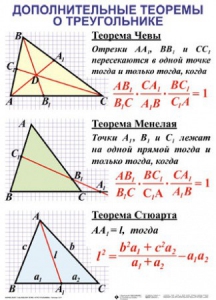Комплект таблиц Треугольники (19 таблиц) - fgospostavki.ru - Москва
