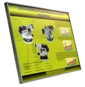 Учебный стенд электрифицированный "Устройство и принцип работы нивелира" - fgospostavki.ru - Москва