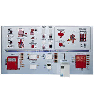 Интерактивный демонстрационно-тренажерный стенд «Системы автоматического пожаротушения» - fgospostavki.ru - Москва