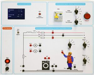 Типовой комплект учебного оборудования «Устройство защитного отключения»   - fgospostavki.ru - Москва