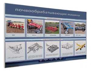 Стенд-тренажер «Картофелесажалка» - fgospostavki.ru - Москва