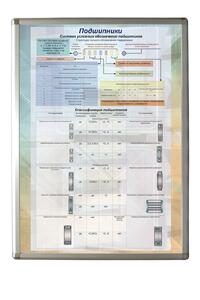 Планшет "Подшипники" - fgospostavki.ru - Москва