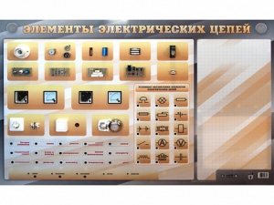 Наглядно-демонстрационный светодинамический стенд "Элементы электрических цепей" с маркерными полями - fgospostavki.ru - Москва