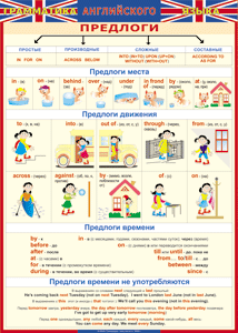 Таблица "Грамматика английского языка. Предлоги" (100х140 сантиметров, винил) - fgospostavki.ru - Москва