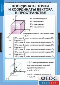Комплект таблиц. Геометрия 11 класс. - fgospostavki.ru - Москва