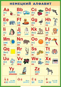 Таблица "Немецкий алфавит в картинках (с транскрипцией)" (100х140 сантиметров, винил) - fgospostavki.ru - Москва