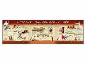 Настенное полотно "История Олимпийских игр" - fgospostavki.ru - Москва