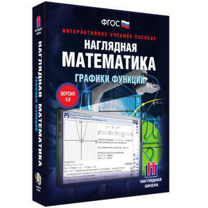 Наглядная математика. Графики функций - fgospostavki.ru - Москва