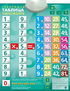Озвученный плакат "Таблица умножения" - fgospostavki.ru - Москва