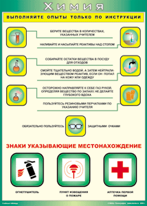 Таблица "Выполняйте опыты только по инструкции" (100х140 сантиметров, винил) - fgospostavki.ru - Москва