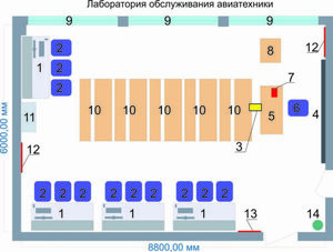 Учебная лаборатория обслуживания авиатехники - fgospostavki.ru - Москва
