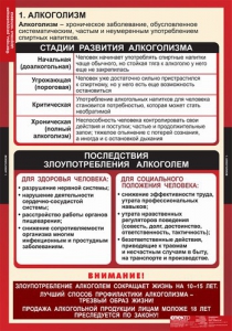 Комплект таблиц. ОБЖ. Факторы, разрушающие здоровье человека. - fgospostavki.ru - Москва