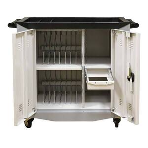 Тележка для ноутбуков - fgospostavki.ru - Москва