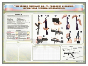 Стенд-уголок маркерный "Техника безопасности. Устройство, сборка и разборка автомата АК-74. Нормативы" - fgospostavki.ru - Москва