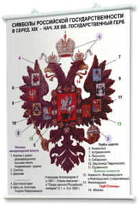 Плакаты по истории России для оформления кабинета. - fgospostavki.ru - Москва