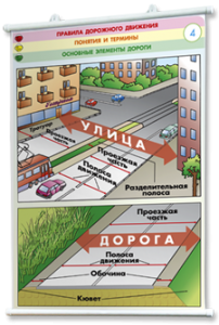Плакаты по правилам дорожного движения. Для оформления кабинета. - fgospostavki.ru - Москва