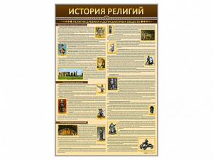 Стенды "История религий" - fgospostavki.ru - Москва
