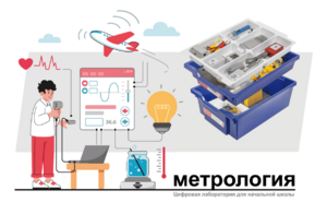 Цифровая лаборатория по метрологии для начальной школы - fgospostavki.ru - Москва