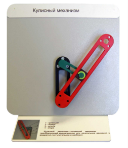 Демонстрационная модель "Кулисный механизм" - fgospostavki.ru - Москва