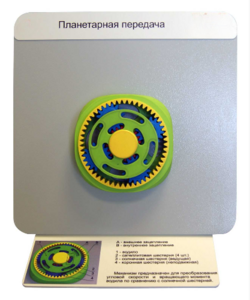 Демонстрационная модель "Планетарная передача"  - fgospostavki.ru - Москва